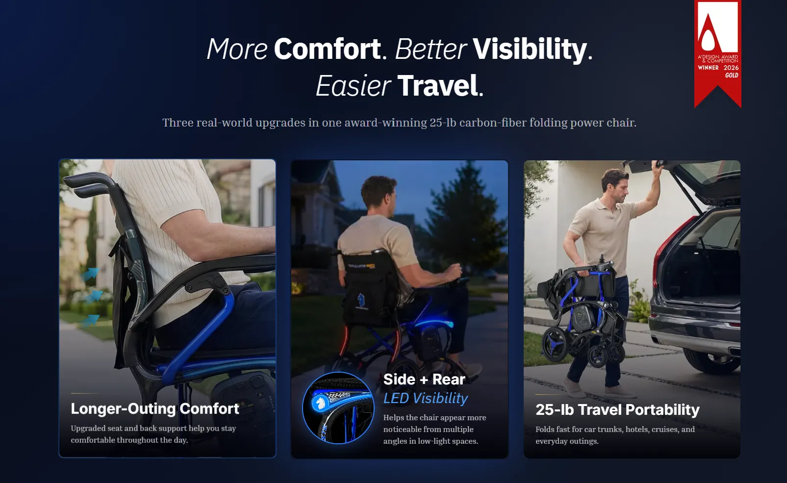 Ultralite G20 Pro Carbon Fiber Folding electric wheelchair - Only 25 Lbs Weight