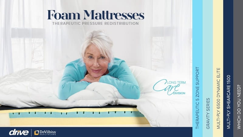 Therapeutic 5 Zone Support Foam Mattress 80