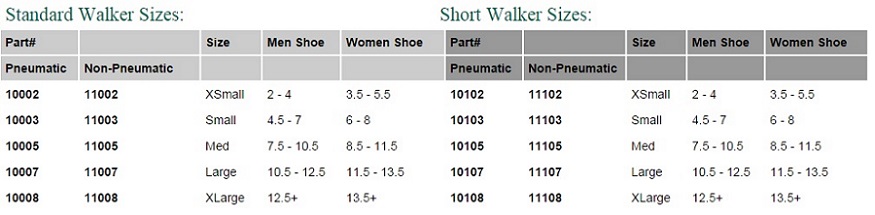 Cam Walker Boot Size Chart